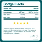 REVIVE_FS_CBD_SOFTGELS_BREAKDOWN