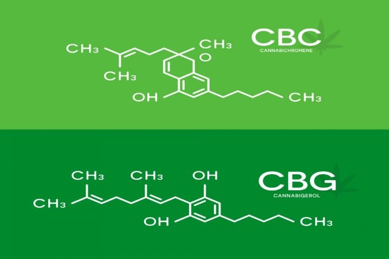 CBG