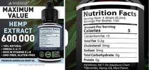 Nutrition Facts on CBD