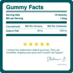 D8-D9 THC GUMMIES | 65MG_BREAKDOWN