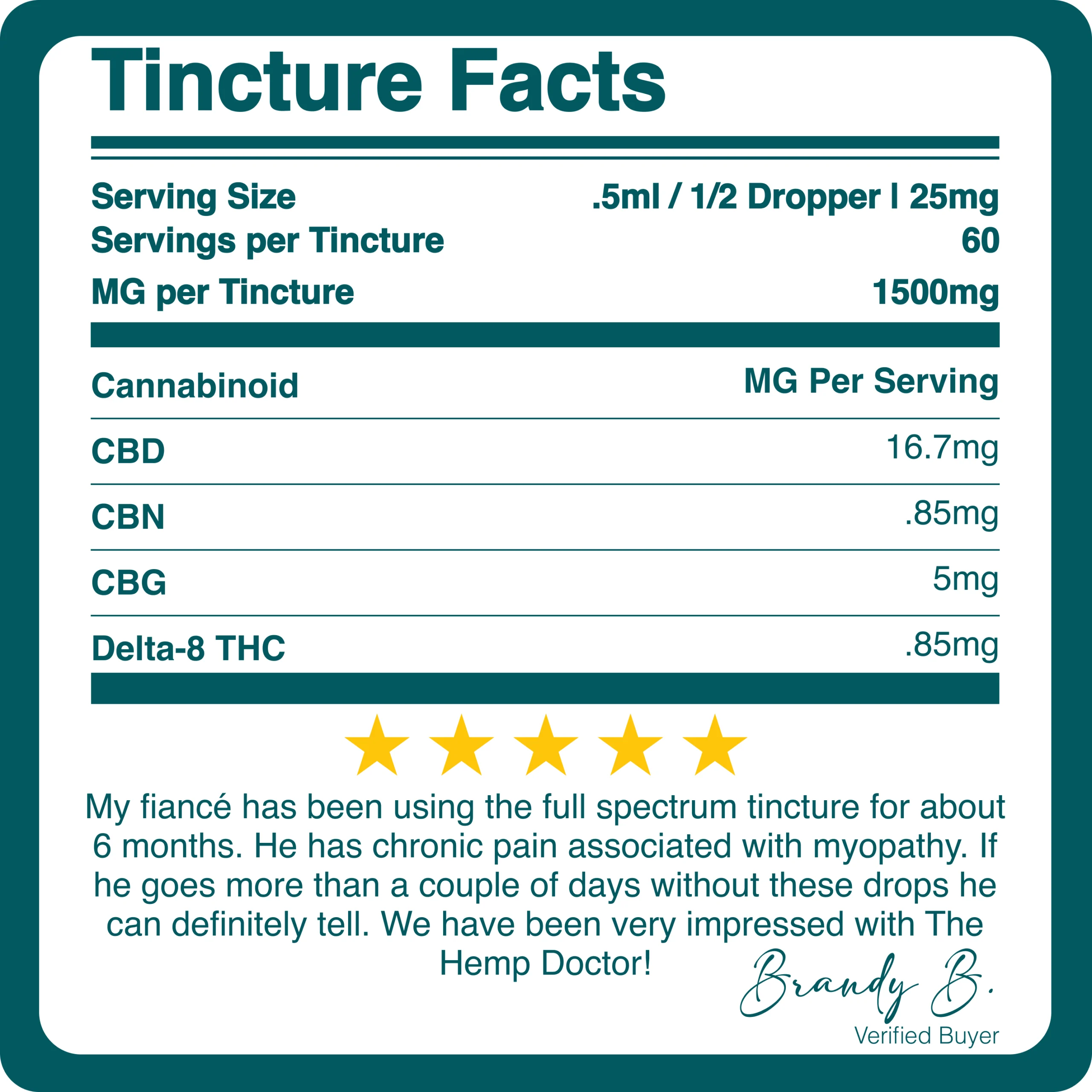TRUE テルペン 香料 CBD CBN CBG 10ml ダッチハワイアン TRUE テルペン CBD CBN CBG 10ml キャンディーケーンクッシュ 【公式通販】