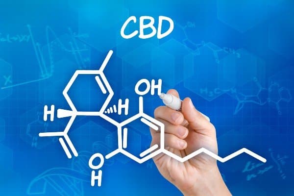CBD system