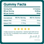 D8_D9 THC GUMMIES | 65MG_BREAKDOWN