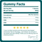 CBN-CBD-D9 THC EXTENDED-RELEASE NIGHTTIME GUMMIES | 30MG_BREAKDOWN