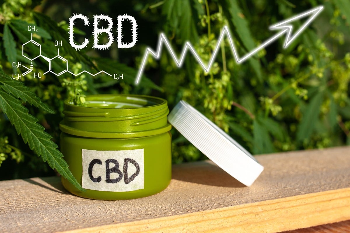 Cannabis Industry Trends for 2022
