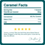 CBD_D9_THC_BUTTER_CREAM_CARAMELS_30MG_BREAKDOWN