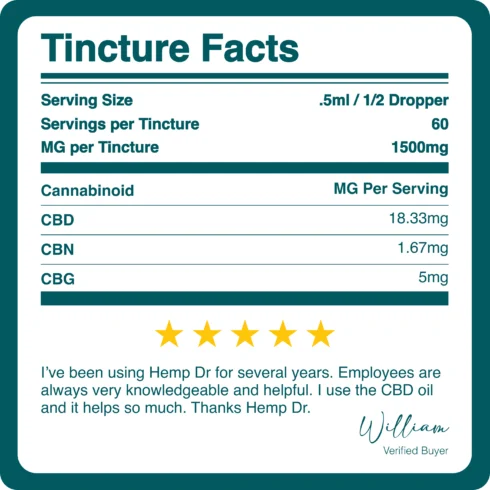 THC_FREE_CBD_HIGH_OCTANE_TINCTURES_30ML_BREAKDOWN THC_FREE_CBD_HIGH_OCTANE_TINCTURES_30ML_BREAKDOWN