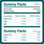 KAYO RR GUMMIES BOTH BREAKDOWN