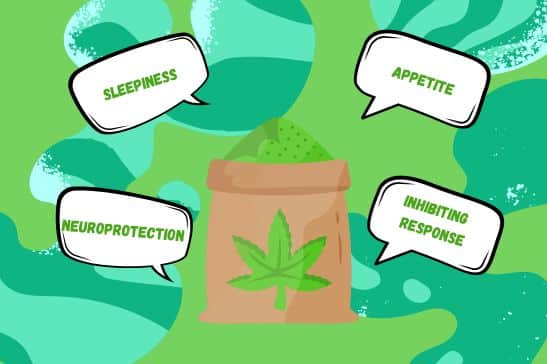 THCA side effects thought bubbles