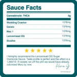 1376MG_THCA_SUGAR_DIAMOND_SAUCE_2G_BREAKDOWN