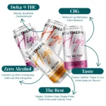 SOUTHERN HIGH | BOOST D9-THCV-YERBA MATE SELTZER | 15MG_INFOGRAPHIC