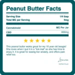 RUGER_PET_PEANUT_BUTTER_BREAKDOWN