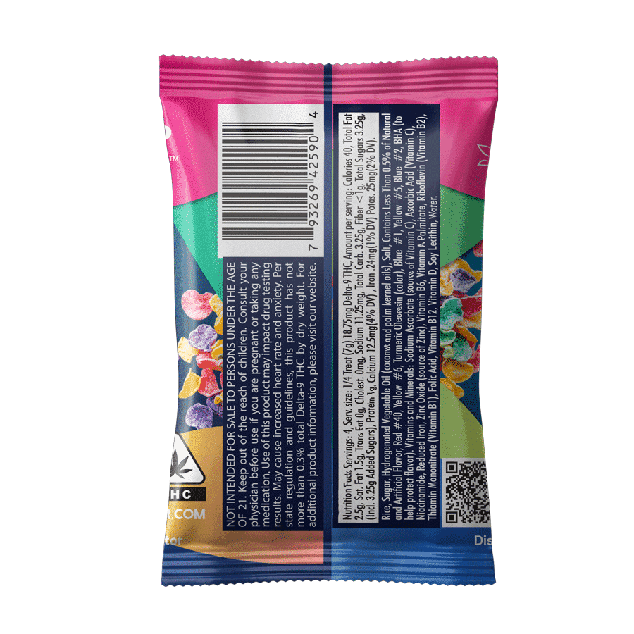 DELTA 9 THC TRIPPY TREAT - The Hemp Doctor