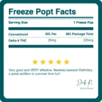 KAYO_DELTA_9_THC_FREEZE_POP_25MG_BREAKDOWN