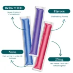 KAYO_DELTA_9_THC_FREEZE_POP_25MG_INFOGRAPHIC