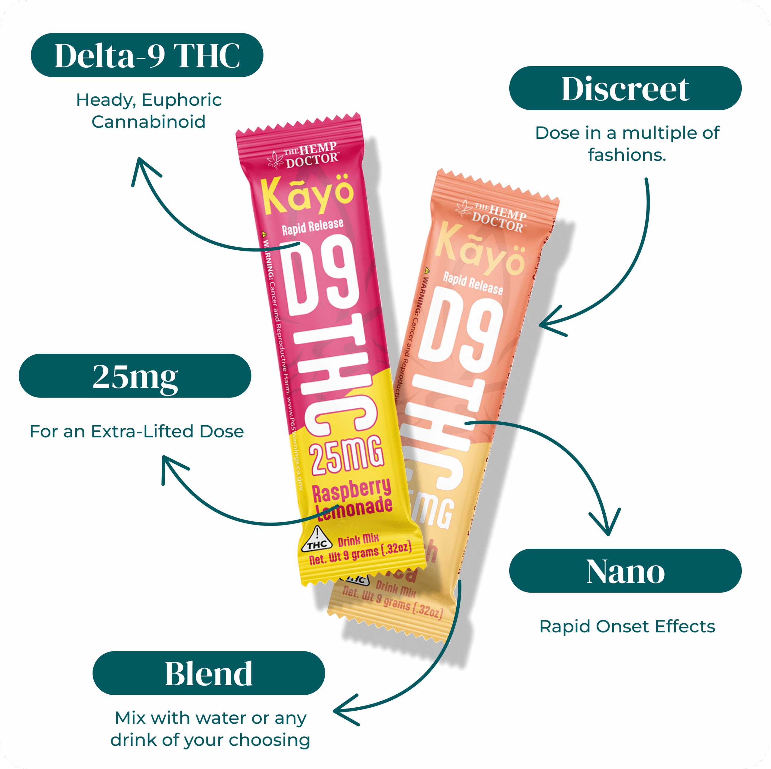 D9 Drink Mix Sampler Bundle - The Hemp Doctor