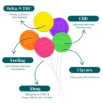 LIFTED_LOLLIES_CBD_D9_THC_LOLLIPOPS_30MG_INFOGRAPHIC