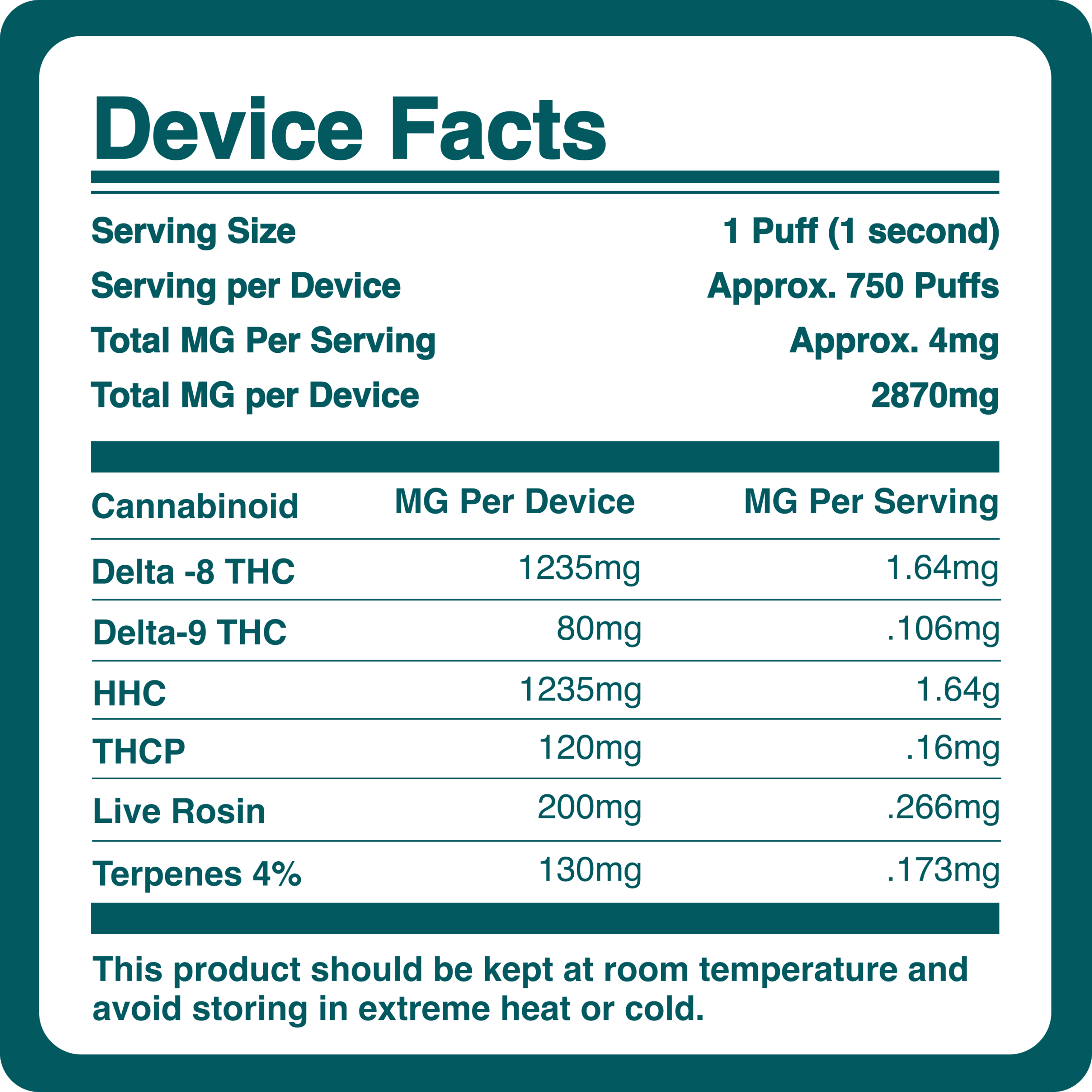 Buy Kayo 3g Disposable Delta 9 Vape Online