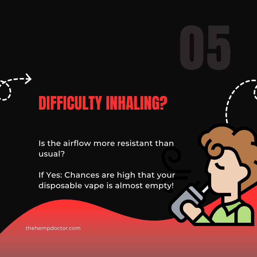 How To Get Extra Hits Out Of A Disposable Vape POP HIT EXTRA 5% 3000 Puffs Disposable  Vape How to Know When Your Disposable Vape Is Almost Empty? The Most  Telling Signs -