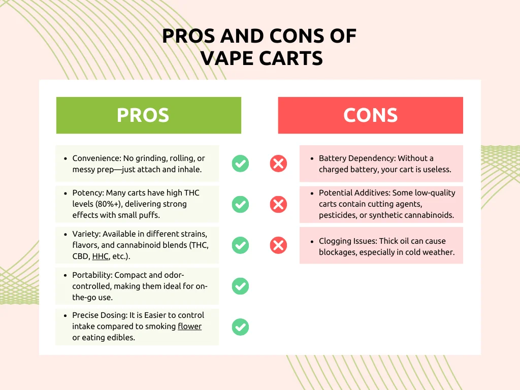 elfbar elfa kaufen Puff - Grapeness - Vape Cartridge - 1g - 1g by Puff