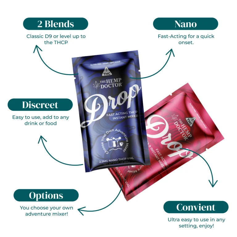 DROP | FAST ACTING MIXER