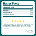 THCA_BATTER_2G_BREAKDOWN