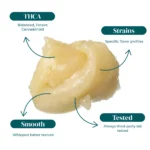 THCA_BATTER_2G_INFOGRAPHIC