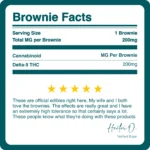 KAYO_DELTA_9_THC_BROWNIES_BREAKDOWN