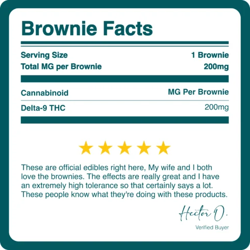 KAYO_DELTA_9_THC_BROWNIES_BREAKDOWN KAYO_DELTA_9_THC_BROWNIES_BREAKDOWN
