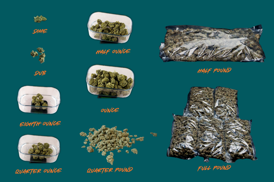 Various cannabis quantities and packaging