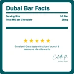 DELTA_9_THC_DUBAI_CHOCOLATE_BARS_125MG_BREAKDOWN