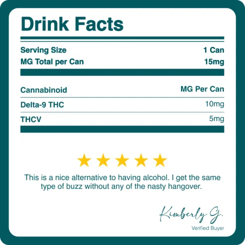 Boost – Slim | D9-THCV 15mg Seltzer_BREAKDOWN Boost – Slim | D9-THCV 15mg Seltzer_BREAKDOWN