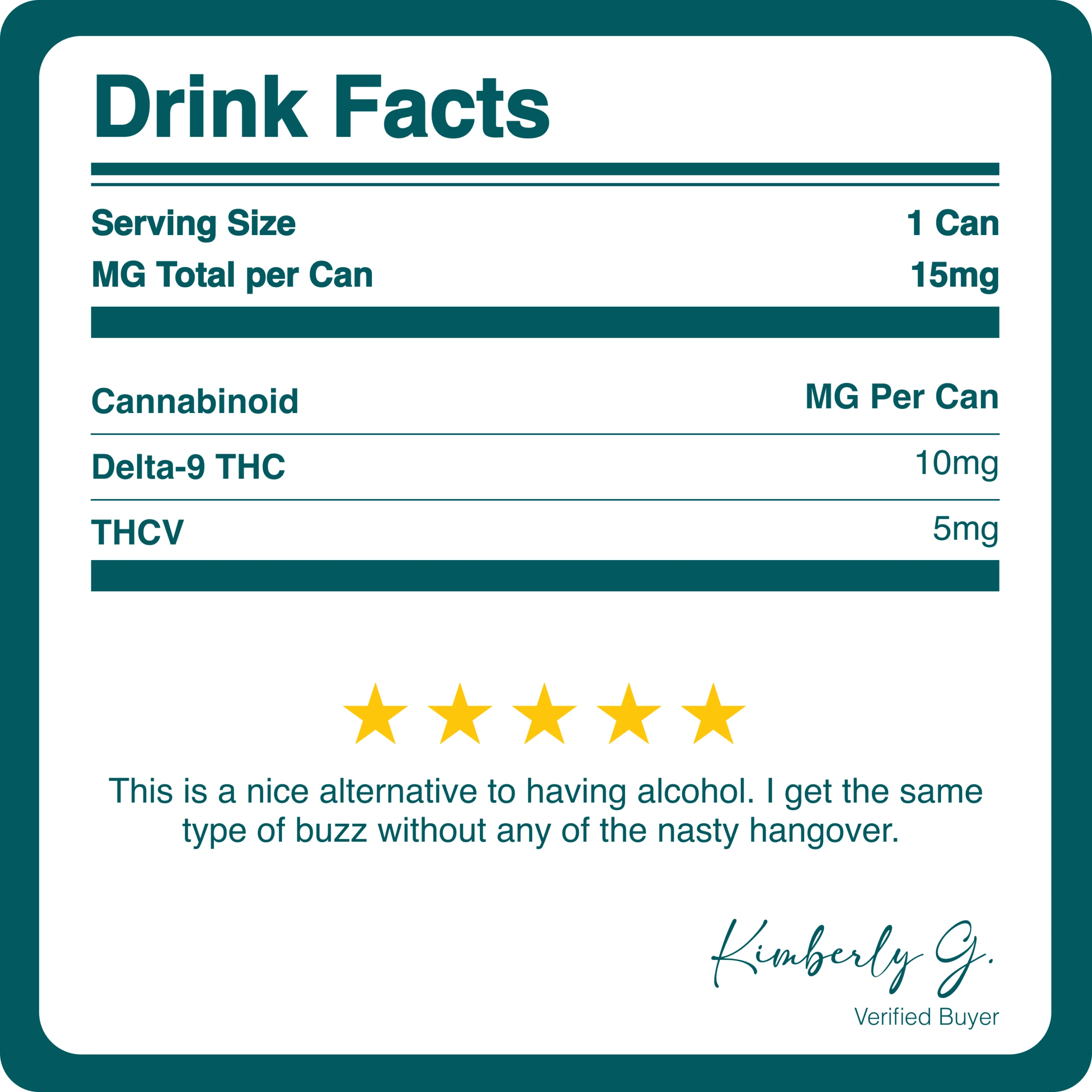 Southern High | Boost - Slim | D9 : THCV 15mg Seltzer - The Hemp
