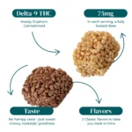 KAYO BITES-25MG-INFOGRAPHIC