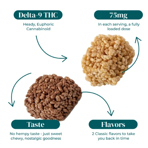 KAYO BITES-25MG-INFOGRAPHIC KAYO BITES-25MG-INFOGRAPHIC