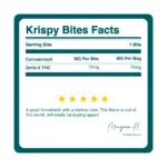 KAYO BITES-25MG-BREAKDOWN